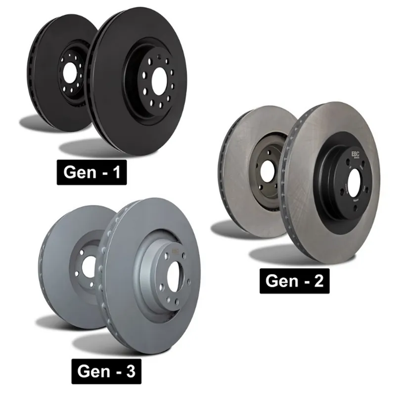 Discount Discuri frână EBC Standard, punte față, D1758