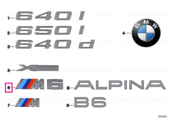 Lettering - M6 - Preț promoțional