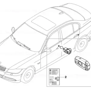 Vezi acum Set încuietoare uniformă cu CAS 315 MHZ - BMW