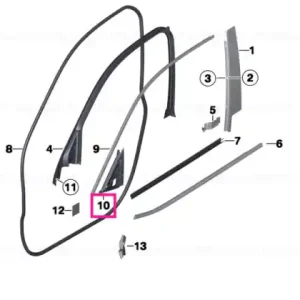 Bestseller Garnitura triunghi oglinda exterior stanga - BMW