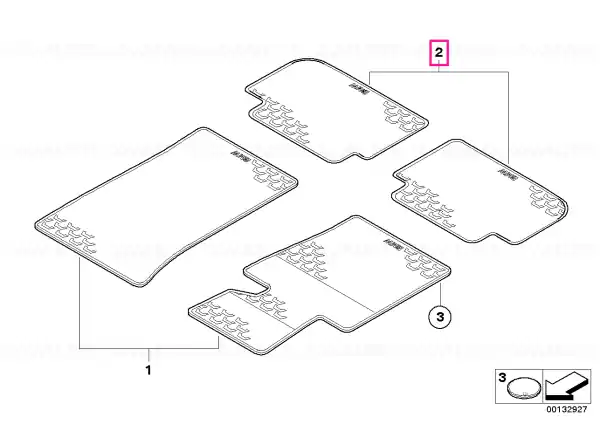 Floor mats Cumpărături sigure