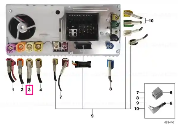 HSD line HU - USB/AUX Plată sigură
