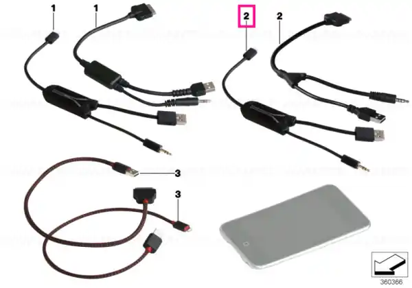 Video / audio adapter for iPod / iPhone 30 POLIG Cumpărături sigure