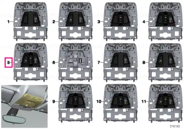 Reducere specială Roof function centre