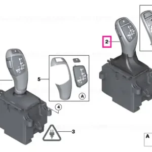 Bestseller Selector viteze Sport - BMW