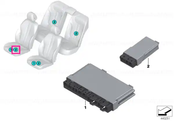 Seat module Chilipir