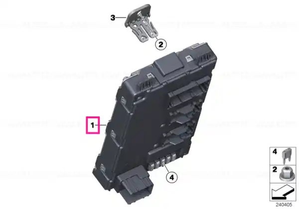 Nu rata Control unit, REM