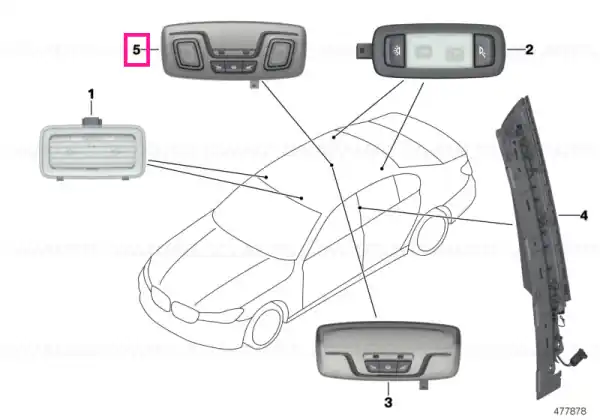 Bestseller Interior reading light LED adjust.rear