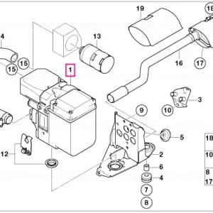 Auxiliary heating Lichidare de stoc
