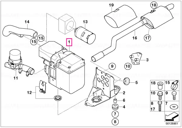 Auxiliary heating Lichidare de stoc
