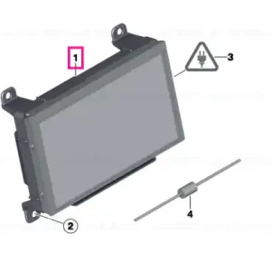 Bestseller Central information display