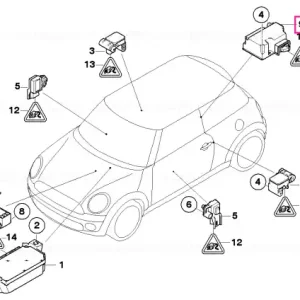 Vezi acum Rollover controller