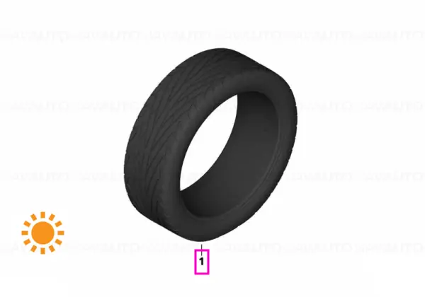Calitate înaltă Anvelopă de Vară - Michelin Pilot Primacy - 235/45R17 94Y Runflat - E34/E39