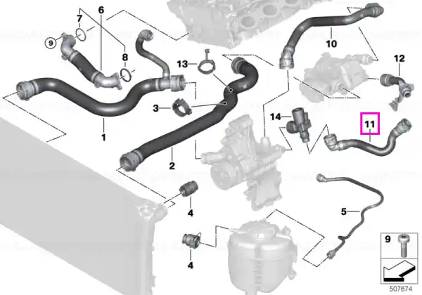 Ofertă Furtun retur sistem racire motor - BMW Seria 2 G42, Seria 3 G20 G21, Seria 4 G22 G23 G26