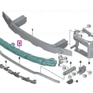 Amortizor impact bara protectie fata (ECE) - BMW Seria 3 G20 G21 Ofertă